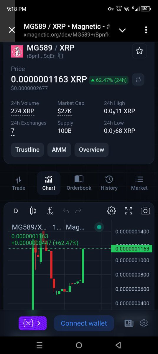 MMoonboi589's tweet photo. "🚨 Raiders Assemble! 🚨

#Moonboi &amp; #Moongirl need YOU! 💎🔥 Telegram group bots are locked, loaded, and ready for action. Let’s raid the chats and make some noise! 🚀

#Moonboi589 #MoongirlMG589 #CryptoRaiders #XRPL"

https://t.co/MtUkJMPP28

Telegram 👉 https://t.co/3d2vKFrQnM https://t.co/c4zmOy31As