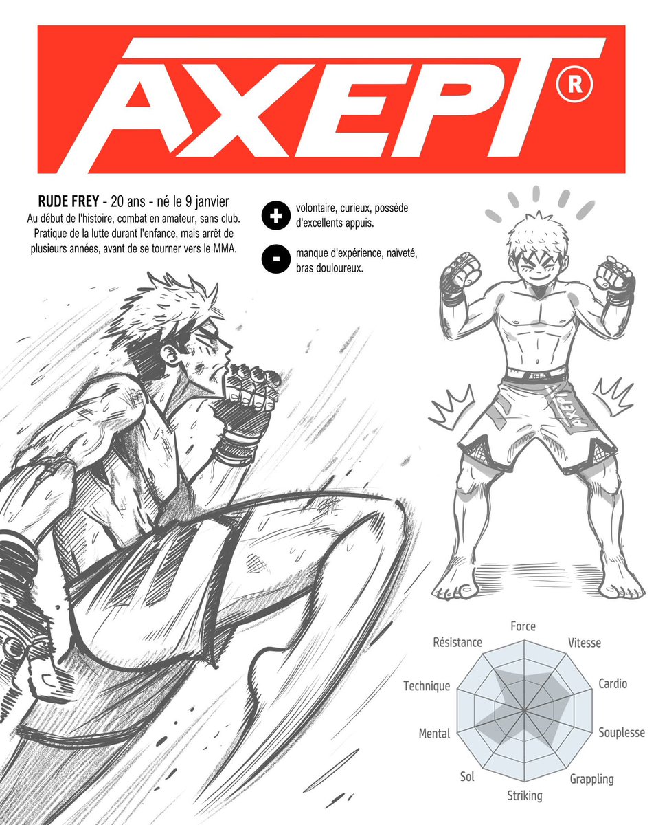 La marque Axept est considérée comme bas de gamme. La porter, c’est partir du bas de l’échelle. Mais c’est aussi être prêt à rompre avec le passé et accepter tous les sacrifices pour gravir les sommets ! 🤜💥 #Eightfull 
(Rude n’apparaîtra pas si stok au début de l’histoire hein)