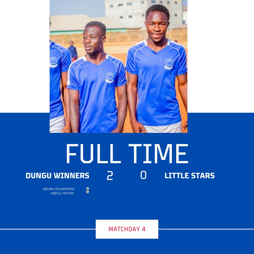 Tamale_CFC's tweet photo. ⌚️ | FULL-TIME!

We extend our winning streak to three games.

Dungu winners 2️⃣-0️⃣ Little Stars

Abuba Mohammed ⚽️
Mumin Agba ⚽️

#winnersfromthenorth 
#hardworkanddedication https://t.co/9RLPTrkxmb
