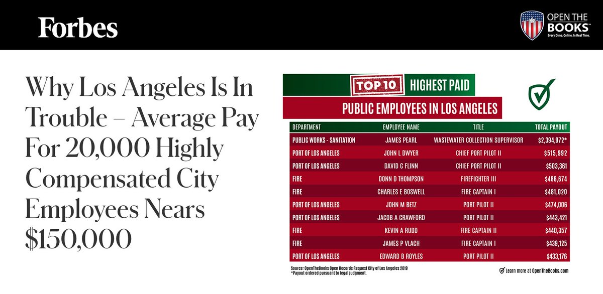 Los Angeles Mayor Karen Bass is in the hot seat for being in Ghana while LA burns! Her salary: $311,879.40!
➡️ bit.ly/LAintrbleOTB ⬅️ 
<a href="/MayorOfLA/">Mayor Karen Bass</a> <a href="/LAFDChief/">Interim Fire Chief Ronnie Villanueva</a>