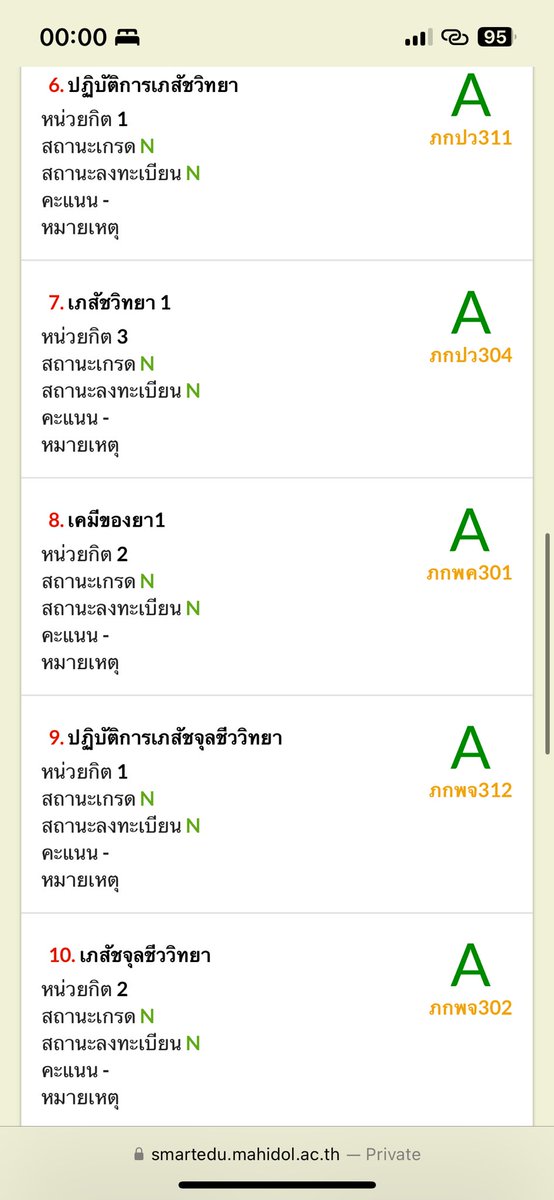 ⁴ᵗʰ หมอยามหิดล💊 tweet media