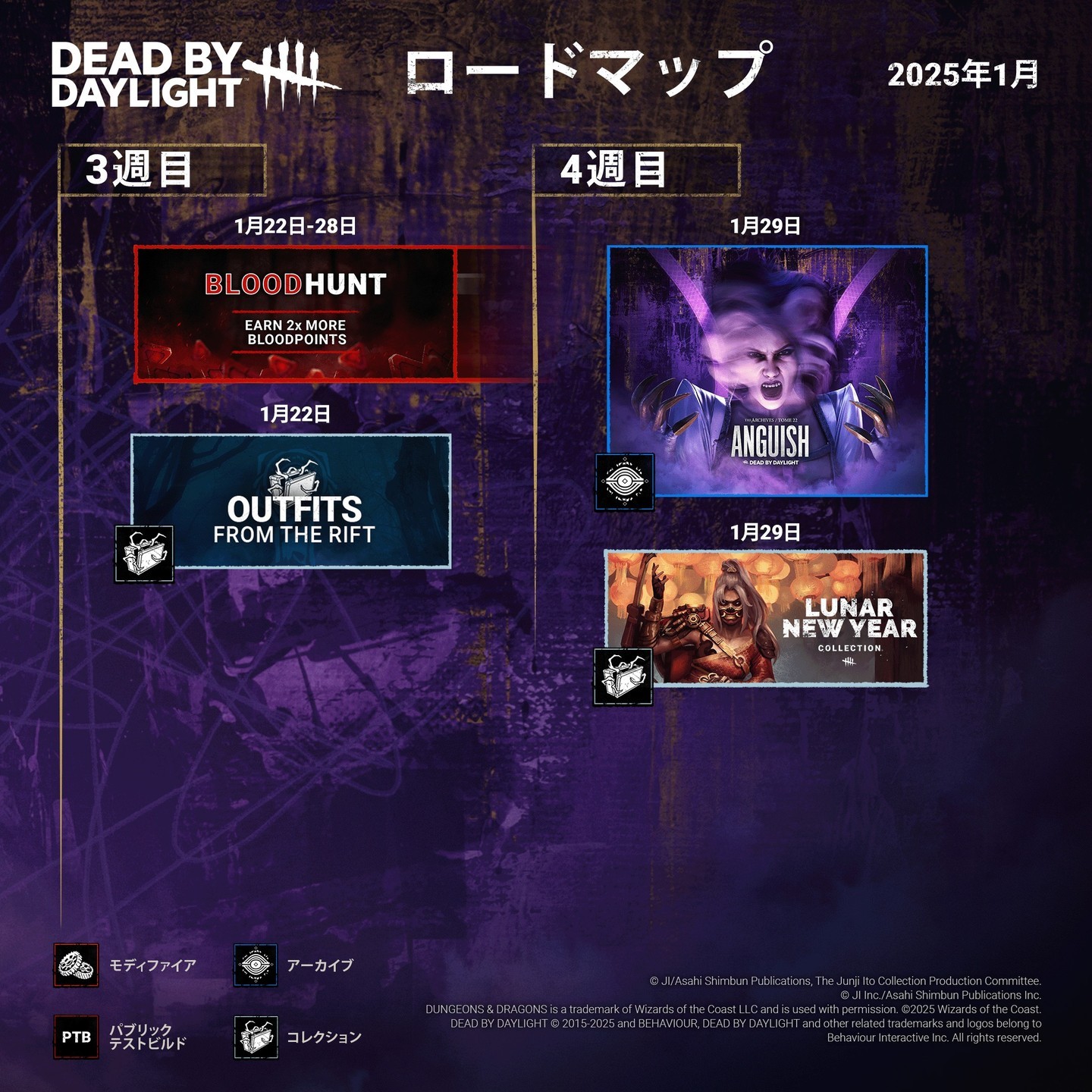 公式】Dead by Daylight on X: 