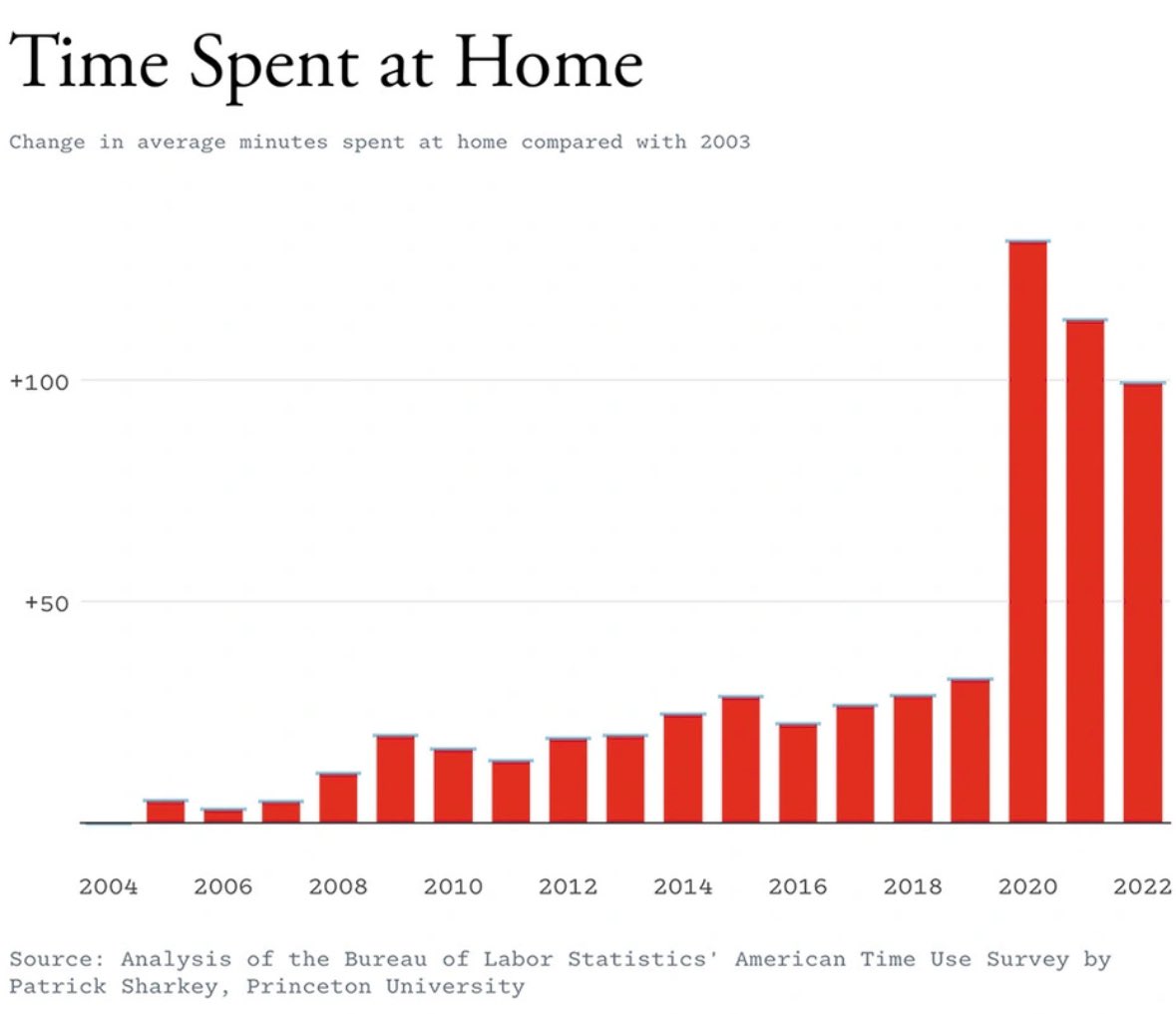 Alice Evans tweet media