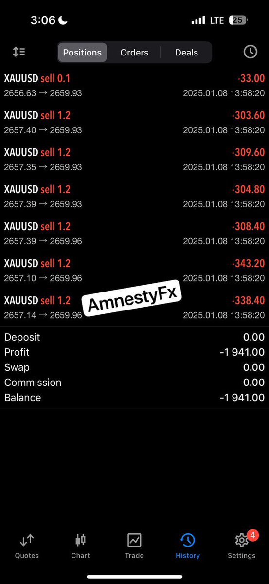 Happy New Year once again 🤝