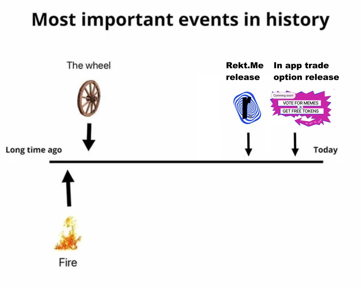rekt.me roadmap drop is here. what should we add? wrong answers only 👇

(farm $REKT as usual, this is just a roadmap draft) 
t.me/rektme_bot