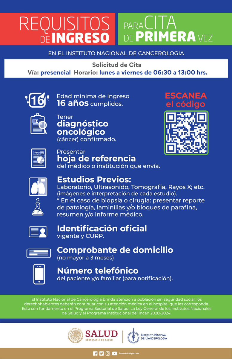 Navegación Pacientes INCan-México tweet media