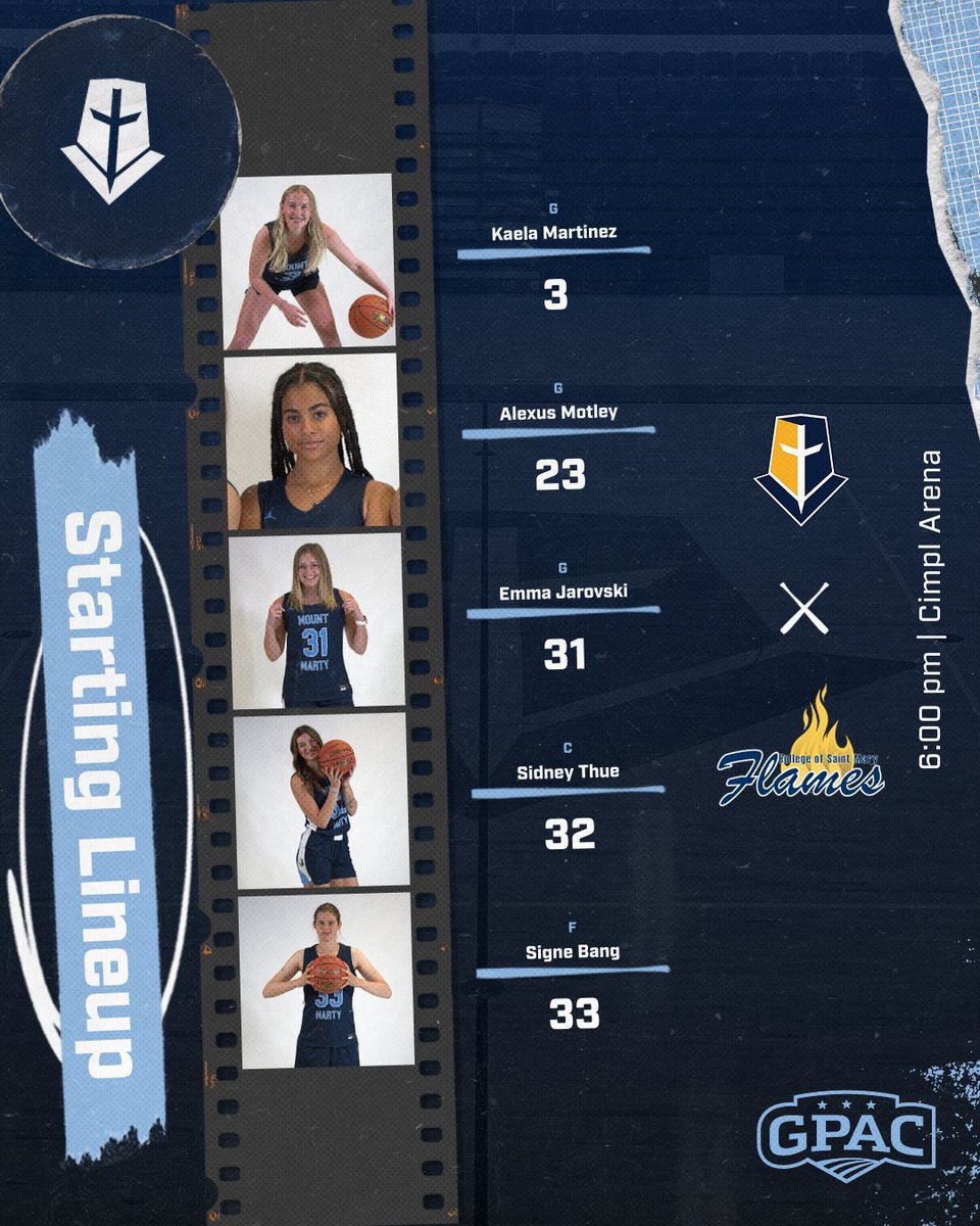 GAMEDAY is here! Catch us at home with our starting 5 ready to take the court! 🏀💪 #LancerNation #GoldBlooded 

📍Yankton, SD
🕕 6:00 pm
🆚 College of Saint Mary
🖥️ gpacnetwork.com