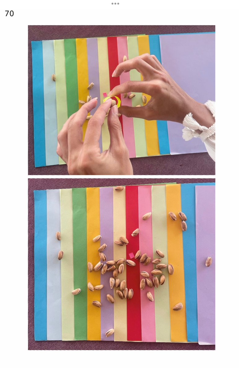 MathGagaSquared's tweet image. 😃🎉 
#math #mathematics #slope #Fibonacci #geometry #Statistics 
@Mat_Koyu @NCTM @maanow @euromathsoc @matematikselorg