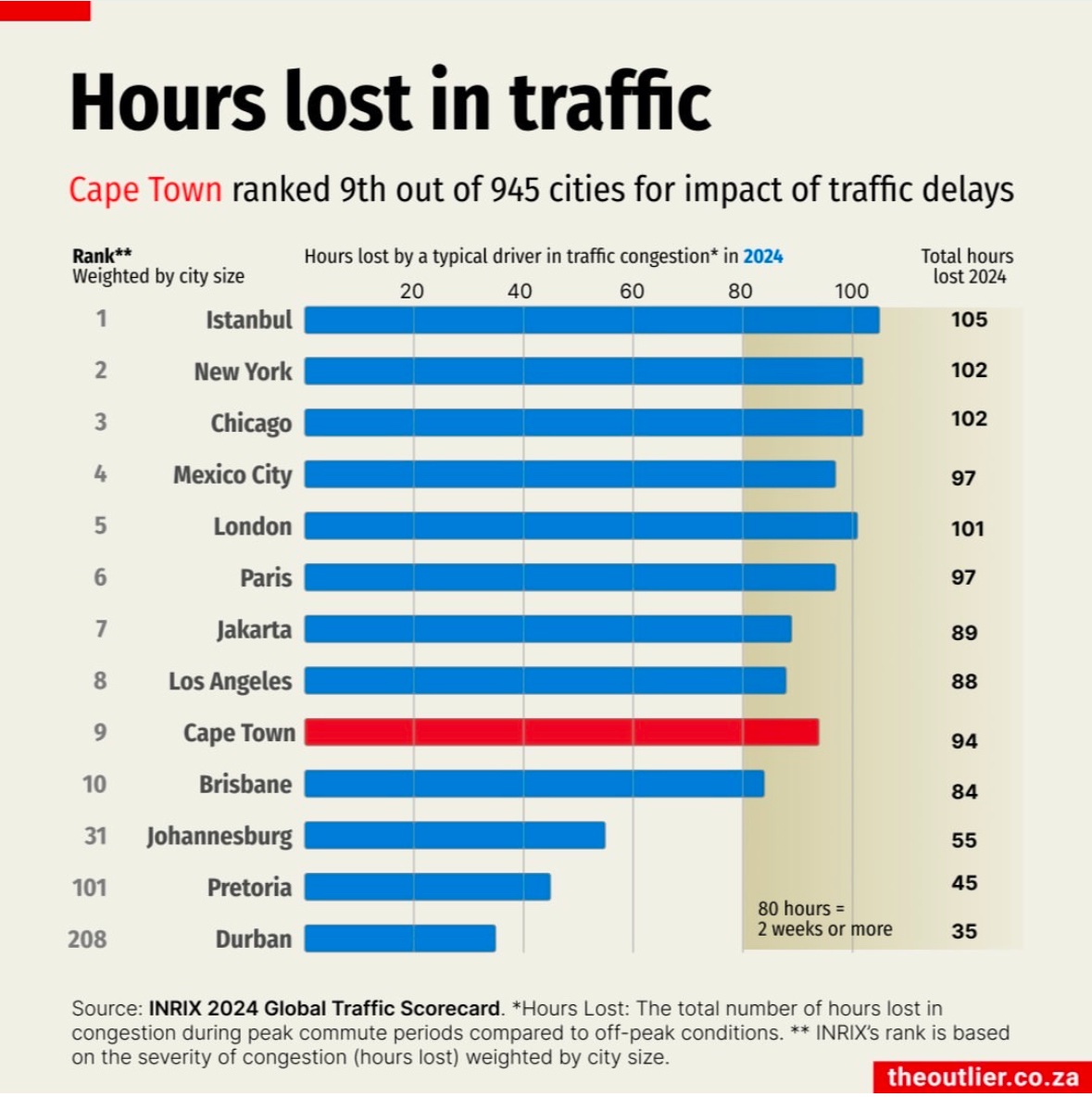 Jodi Allemeier 🌇 tweet media
