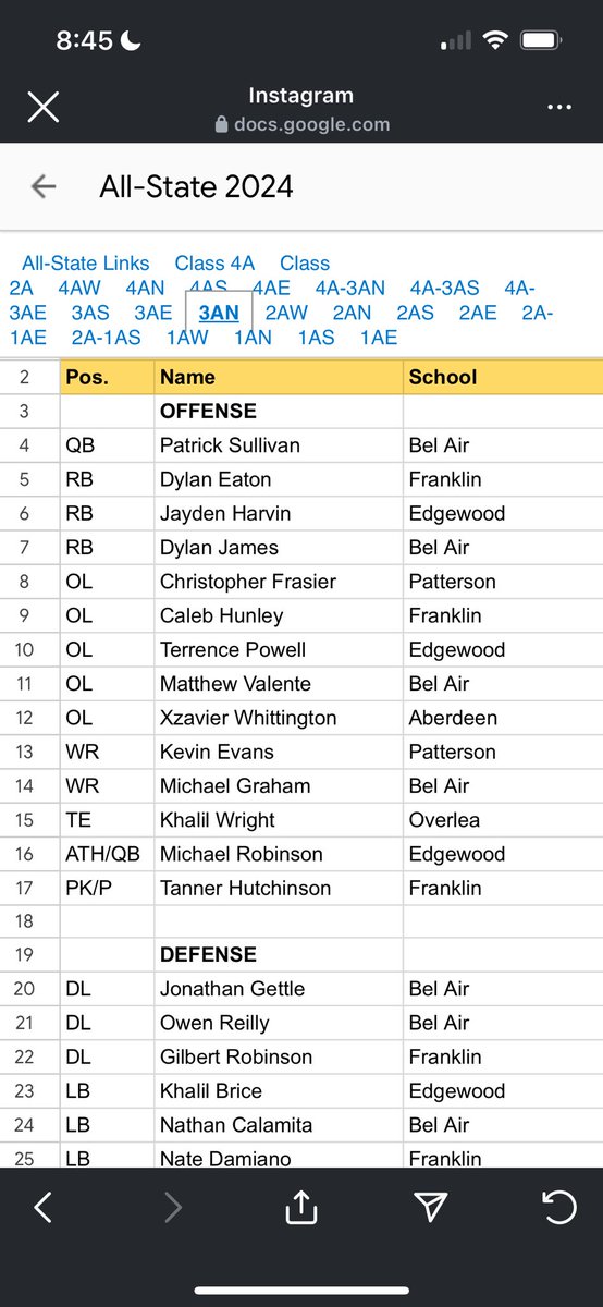 TerrenceP55's tweet photo. Blessed to be named all state!!! https://t.co/eFkbfixm1H