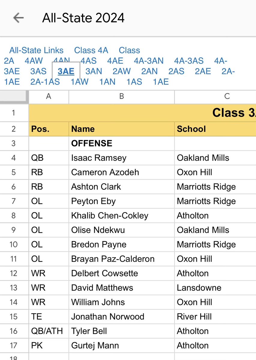 William Johns tweet media