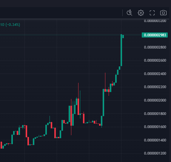 $MGGA Memecoin tweet media