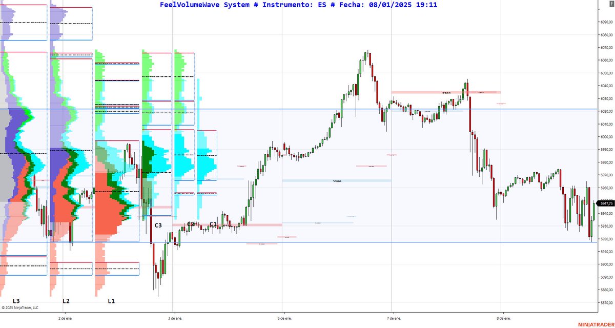 FeelVolumeWave tweet media