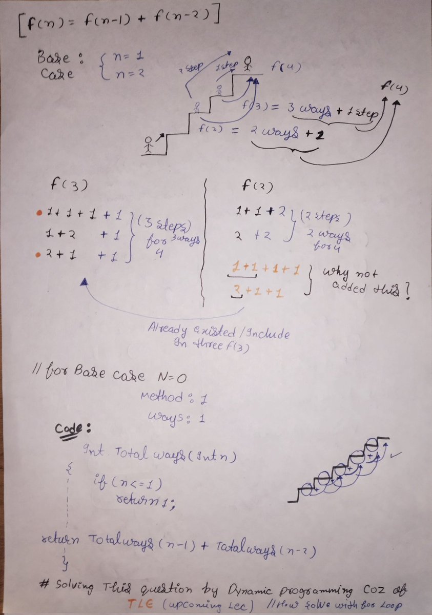 karn_shomya's tweet image. DAY 54 OF #180daysofdsa by Rohit Negi  bhaiya
Things I learned Today is
Solved 3 problems using recursion
- Fibonacci series
- Nth stair 
- Greatest common divisor (GCD)
- Euclid algorithm 
- Nth stair case problem is a  bit  mind boggling according to me.
#DSA 
#webdevolopment