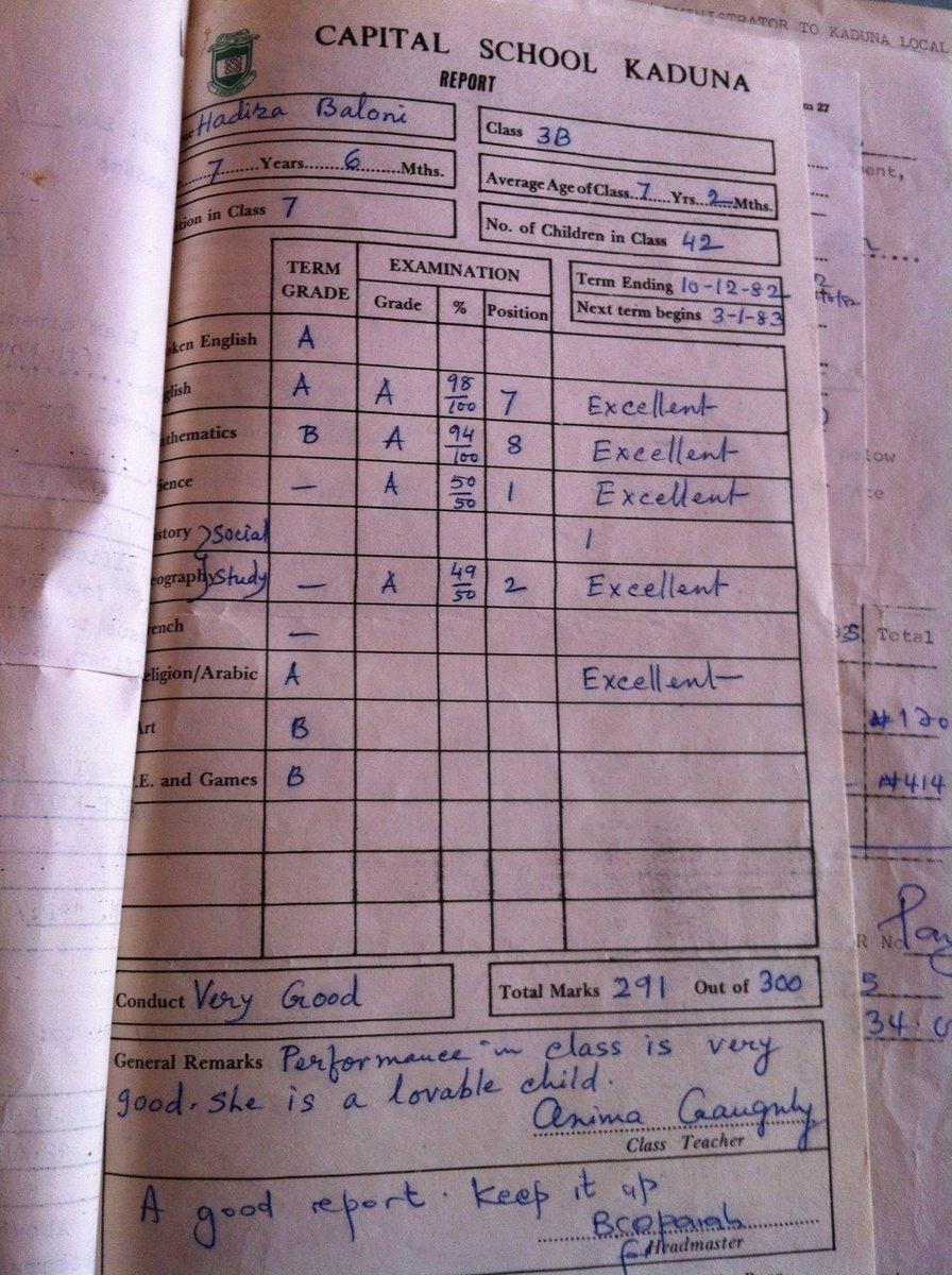 Inspired by Aunty ⁦<a href="/hadizel/">Hadiza Isma El-Rufai</a>⁩ ‘s post 😀