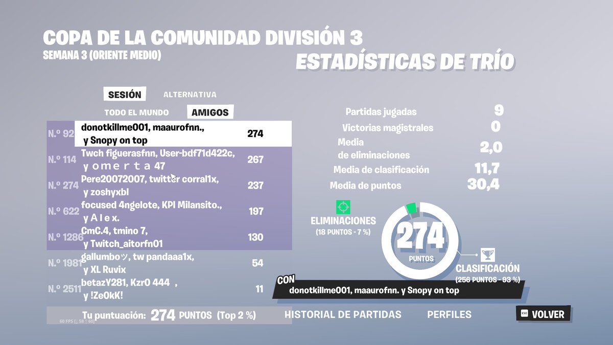 🎮 TOP 92 DAY 1 DV 3 ME 🎮 w/<a href="/DonotFn/">Donot</a> y @M2A0U0R8O (últimos games full cheater la gente)