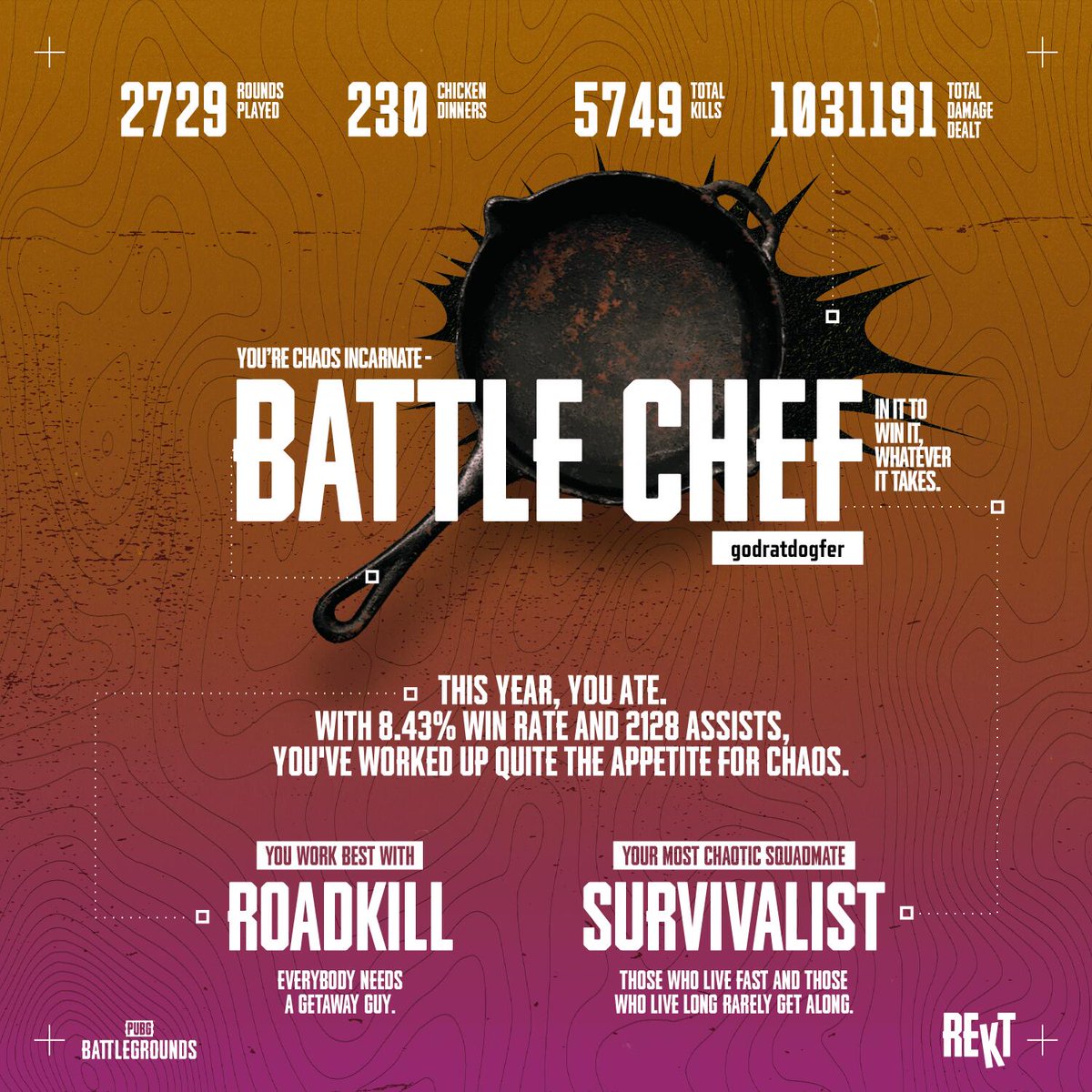 #PUBG #PUBGREKT