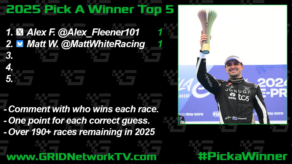 GridNetworkTV's tweet photo. It is time for #PickaWinner! @Alex_Fleener101 and @WatchingRacing are tied for the lead after both predicted @mitchevans_ would win.
Now time for you to predict who will win the #ABBFormulaE #MexicoCityEPrix! https://t.co/A90LuJIvlU