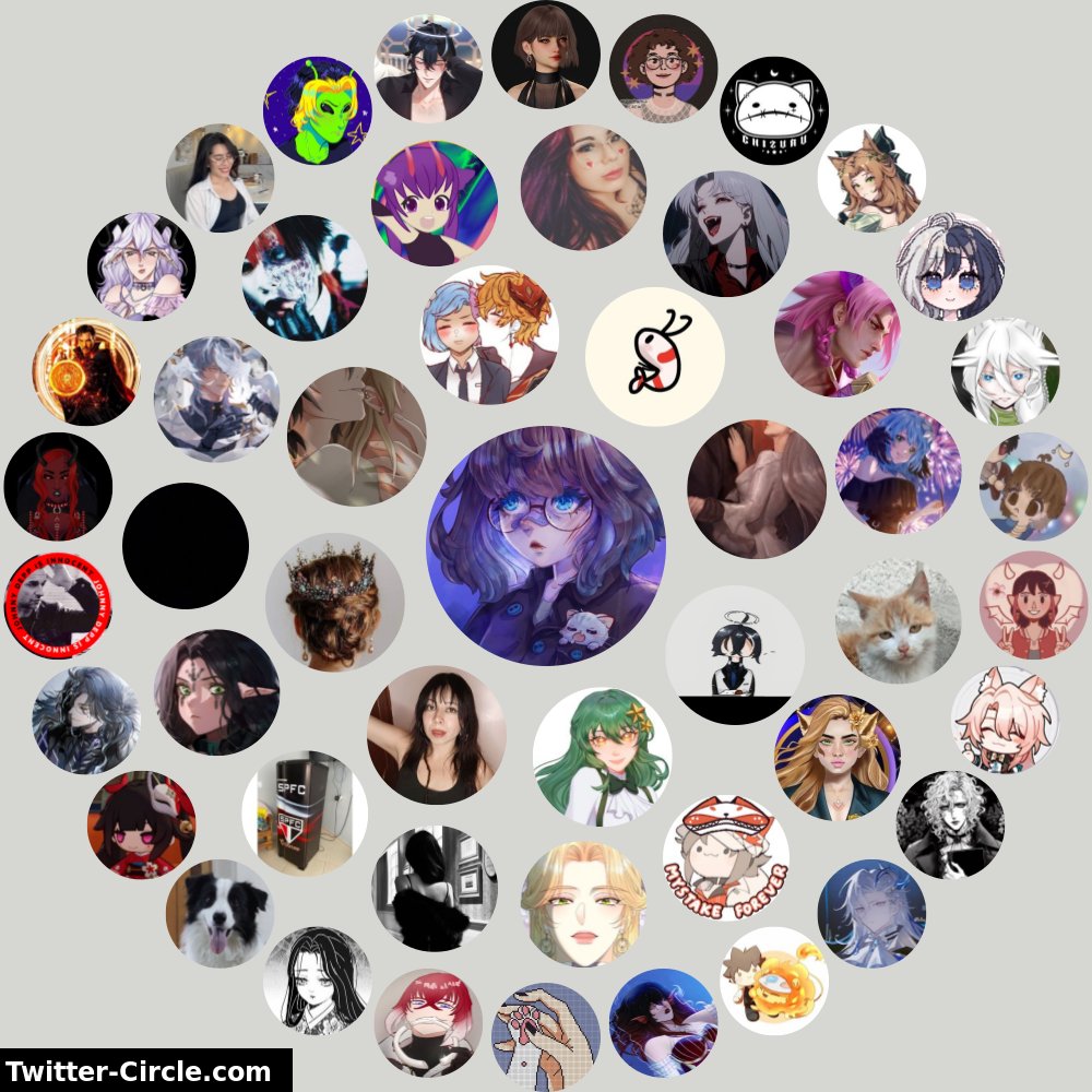 Meu Círculo de Interação no Twitter

➡️ infinityweet.me/interaction-ci…