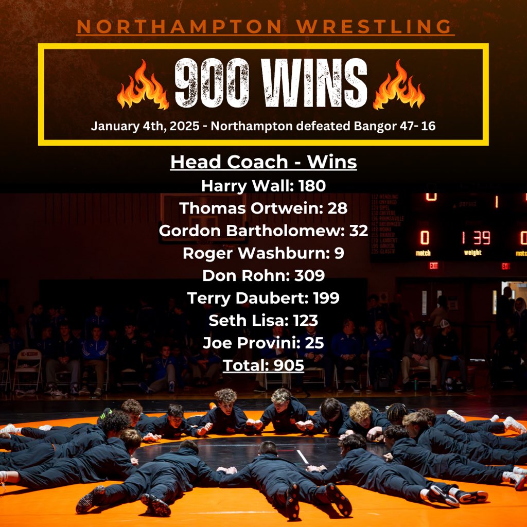 Northampton Wrestling tweet media