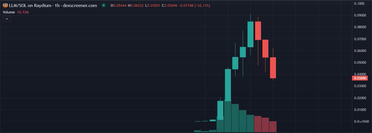 JW🛡️ tweet media