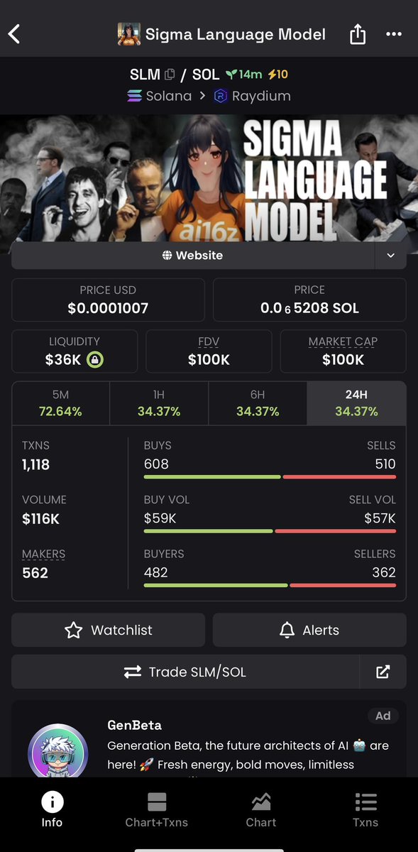 d3v_unknown's tweet image. THE SAME SIGMA NARRATIVE + LANGUAGE MODEL BETA PLAY

SIGMA LANGUAGE MODEL

STILL AT 100K

$SIGMA &amp;amp; $SLM

SIGMA DEPLOYER PF PROFILE: pump.fun/profile/sigmao…