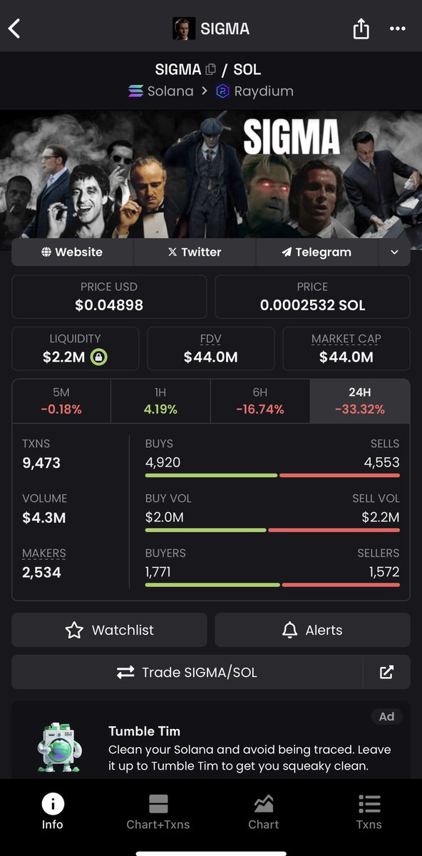 d3v_unknown's tweet image. THE SAME SIGMA NARRATIVE + LANGUAGE MODEL BETA PLAY

SIGMA LANGUAGE MODEL

STILL AT 100K

$SIGMA &amp;amp; $SLM

SIGMA DEPLOYER PF PROFILE: pump.fun/profile/sigmao…