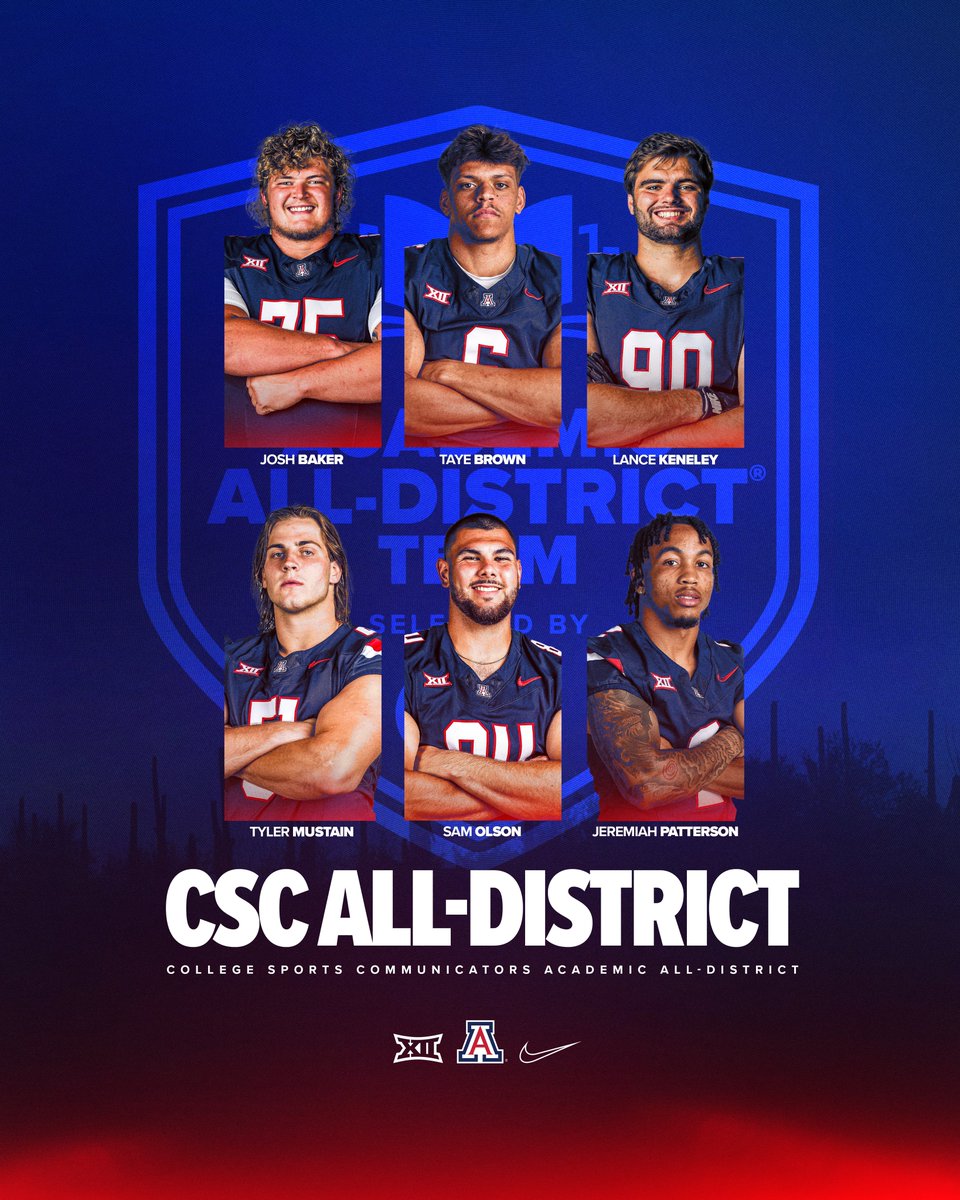 Arizona Football tweet media