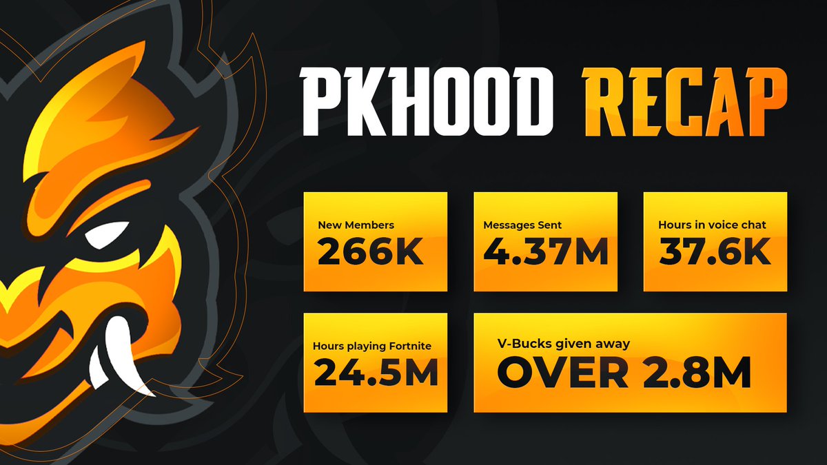 👹 PKHOOD 2024 RECAP 👹

This year was nothing short of legendary! Our community has grown stronger, closer, and more active than ever 💪

Massive THANK YOU to everyone who made 2024 possible - here's to leveling up together in 2025! 🚀