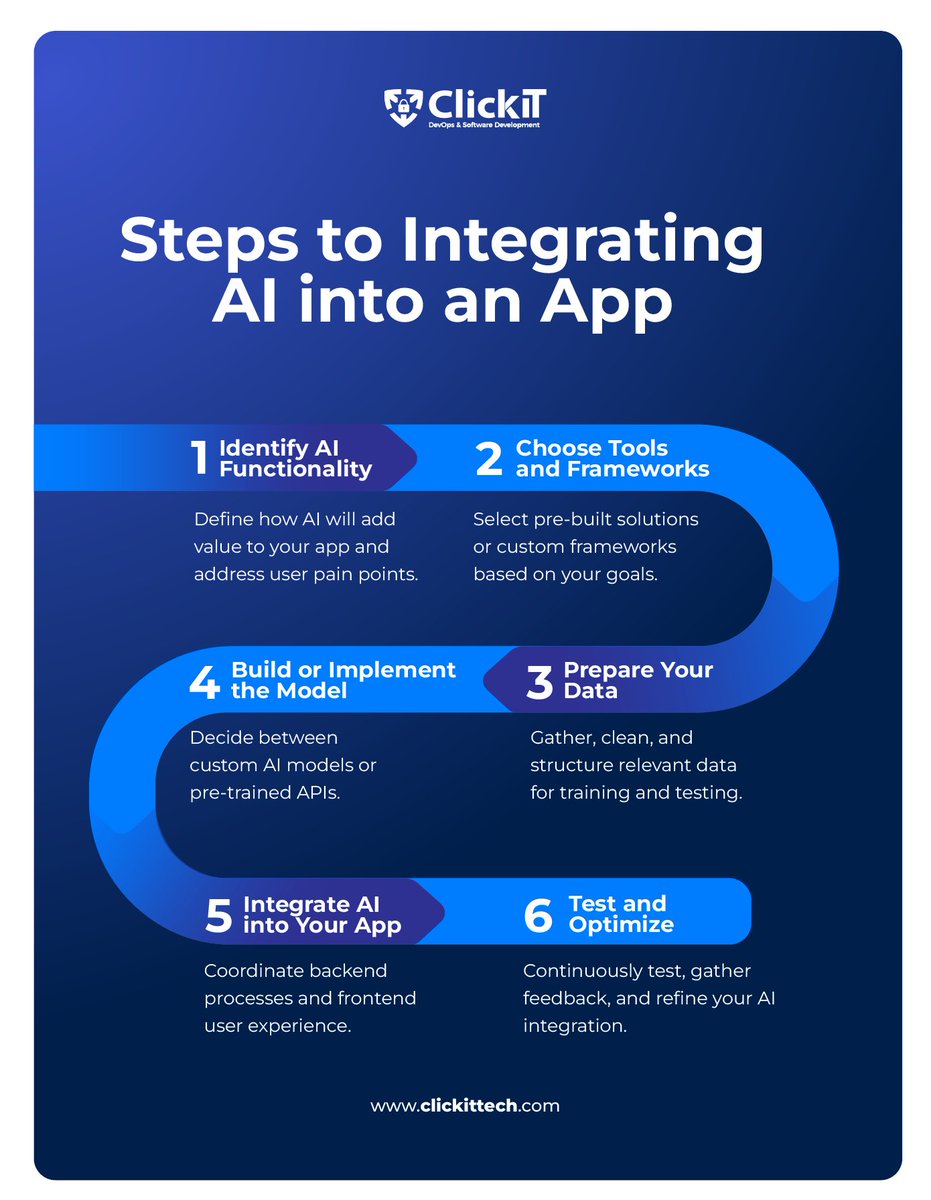 ClickIT_Tech's tweet image. Nearly 49% of decision-makers are allocating up to 20% of their tech budgets to AI in 2025!
Our latest blog, Steps to Integrate AI into an App, breaks it all down:
#AIdevelopment #AIinapplicationdevelopment #AIblog
clickittech.com/ai/how-to-inte…
