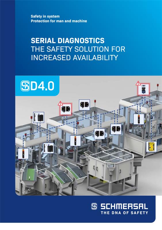 Keys to #IIoT &amp; Industry 4.0 are #ConnectedMachines, data analytics, &amp; data-driven decision making. Our Serial Diagnostic demo can show how electronic #SafetySensors &amp; #SafetyInterlocks are capable of transmitting comprehensive status &amp; diagnostic data
schmersalusa.com/fileadmin/cont…