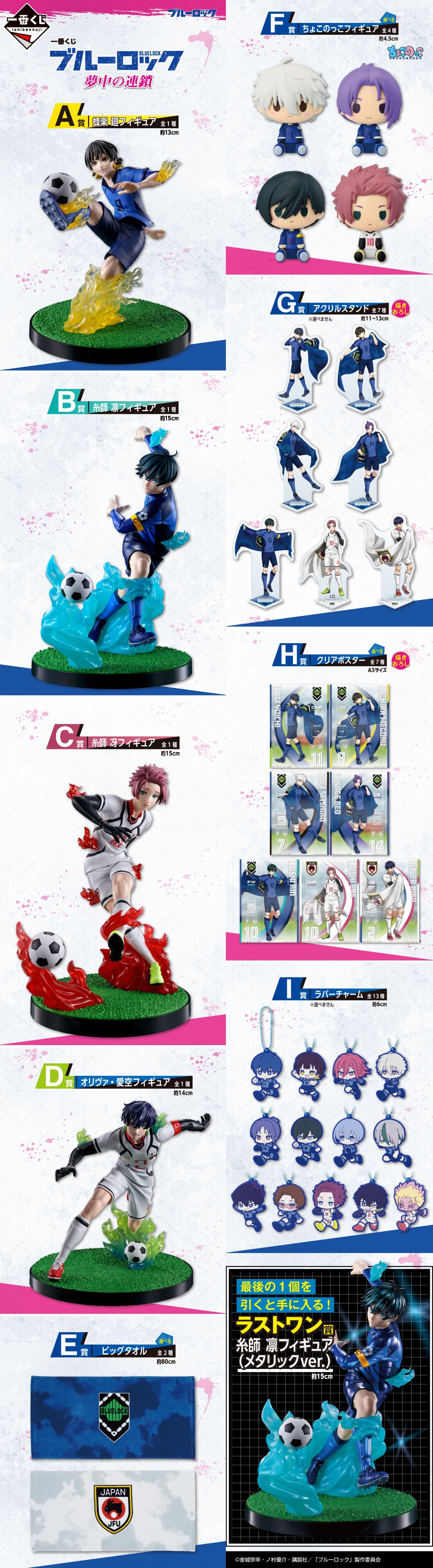ブルーロック グッズ&情報 on X: ブルーロック グッズ&情報 on X:
