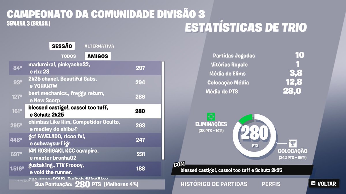castigoo7's tweet photo. gg joguei o camp com os cara que conheci 20min antes 🫡🙂 https://t.co/BdBFAv94lk