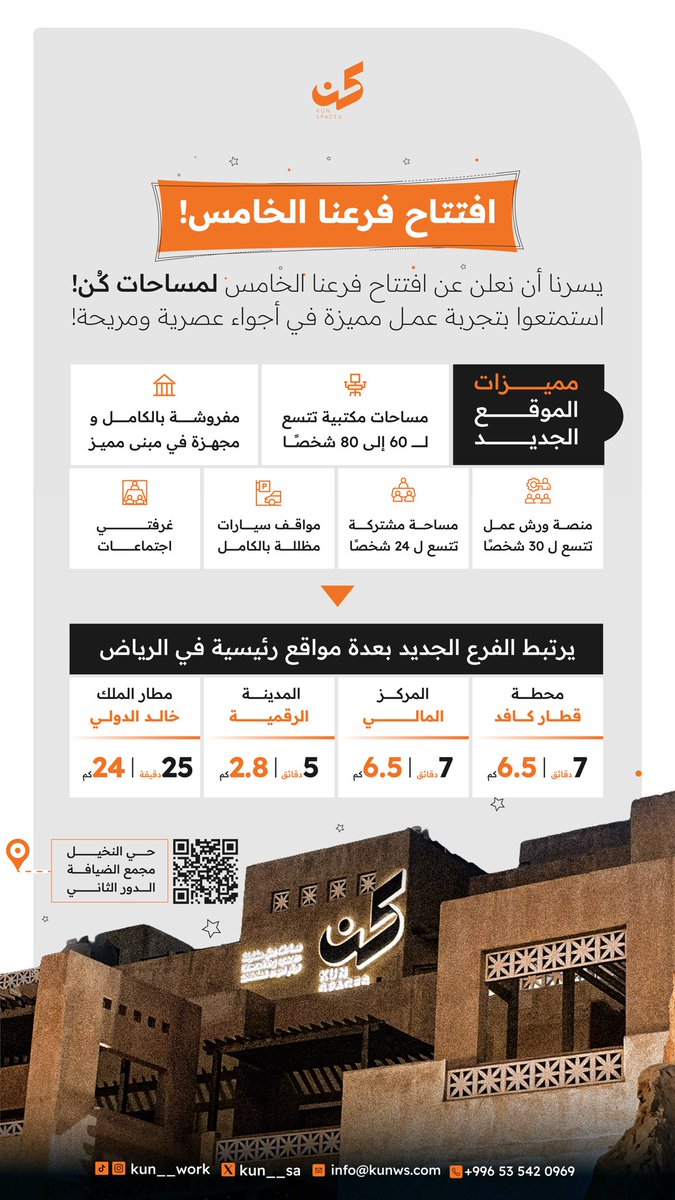 Kun__sa's tweet photo. افتتاح فرعنا الخامس لمساحة #كُن 🧡!
#الرياض https://t.co/huSMjxdPvu
