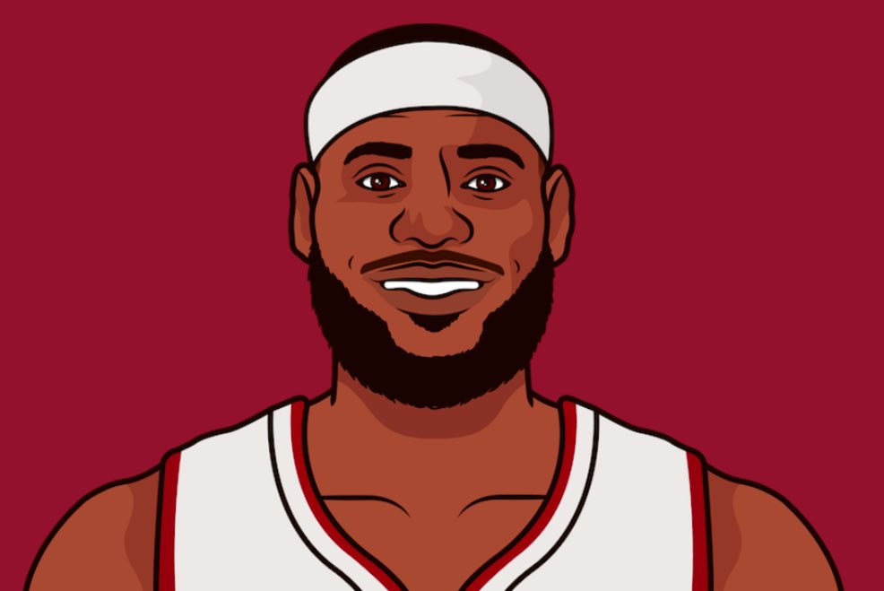 Kobe 2001 Championship run (Age 22) 
29.4 PPG
7.3 RPG
6.1 APG

Lebron 2013 Championship run (Age 28) 
PPG 25.9
REB 8.4
AST 6.6

•Kobe, a sidekick carried by Shaq is what they say