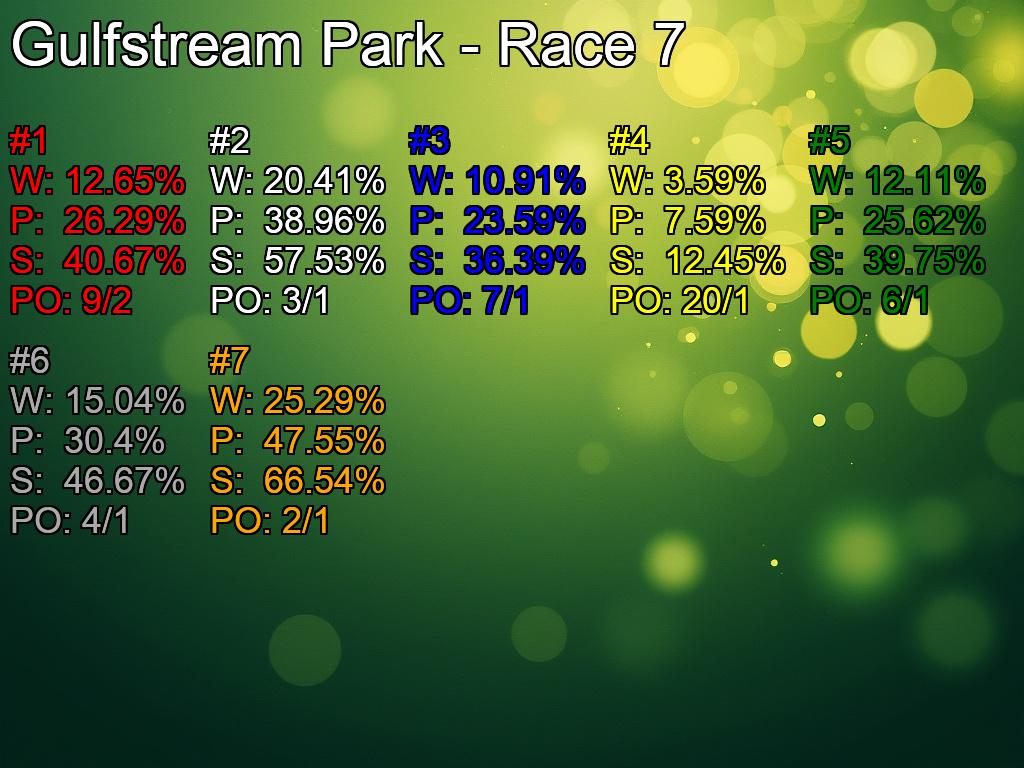 Gulfstream Park R7