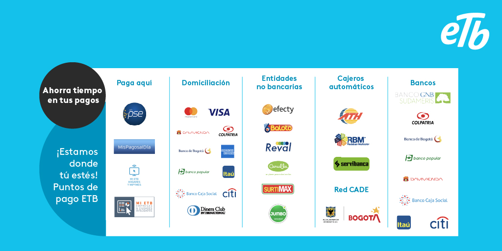 Soluciones ETB tweet media