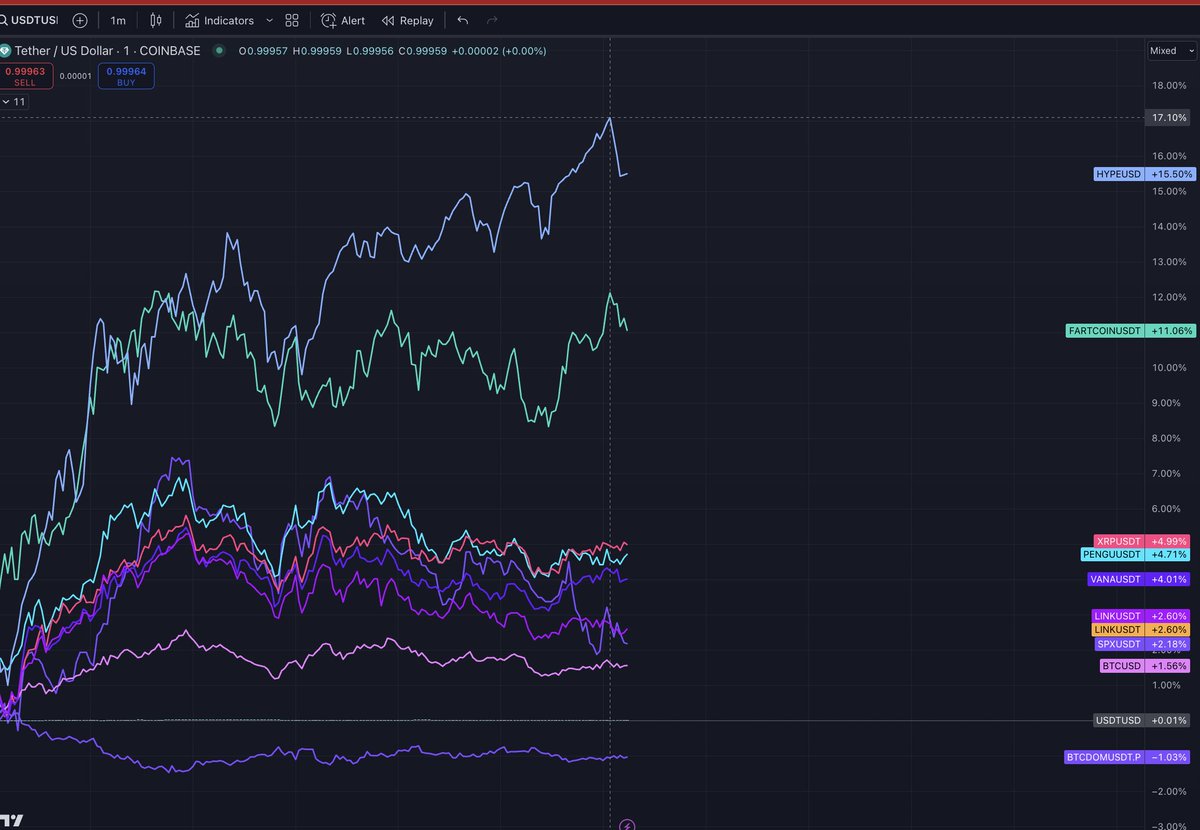 Metaquant tweet media