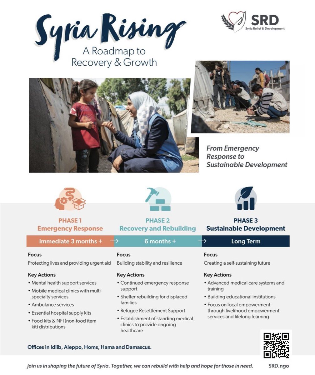 SyriaRandD's tweet image. Discover the three key phases of SRD’s '#Syria Rising: A Roadmap to Recovery and Growth' — a strategic approach to rebuilding and revitalizing Syria. Learn more about how each phase paves the way for a brighter future.
