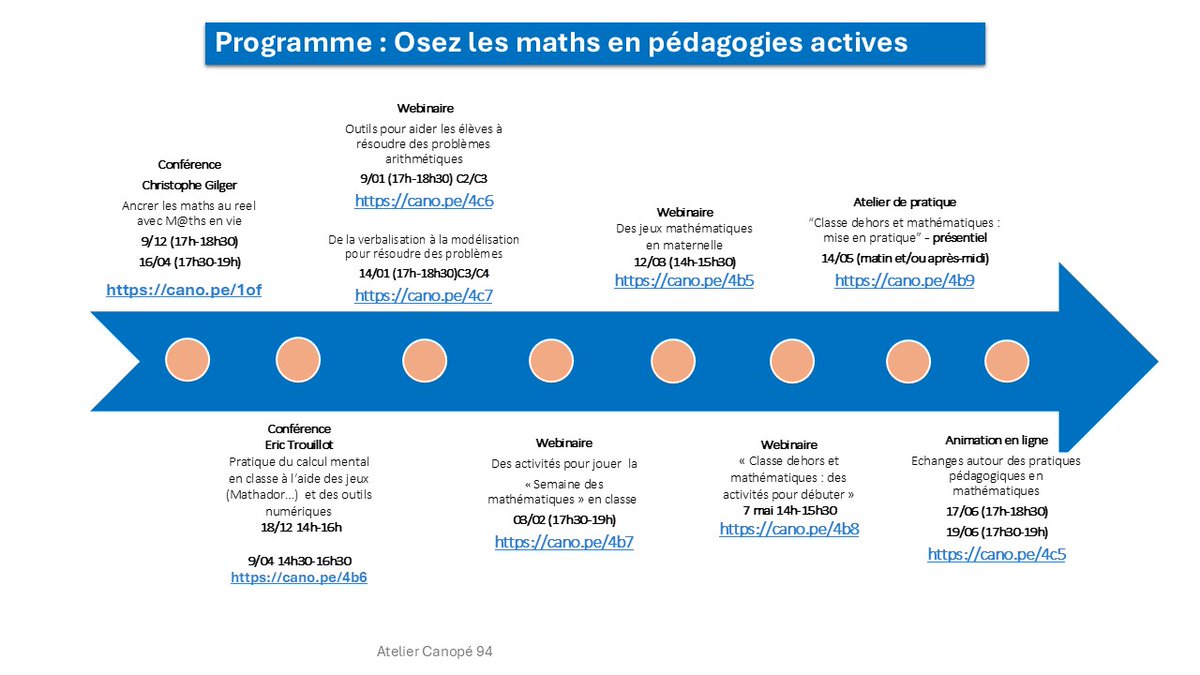 MathsLemoine (@mathslemoine) on Twitter photo 📅Mardi prochain, à 17h j'animerai un des webinaires du parcours #OsezLesMathsEnPédagogiesActives <a href="/Canope_DTIDF/">Réseau Canopé Île-de-France</a>. C'est un réel plaisir de participer à ce beau projet, après les conférences de <a href="/TrouillotEric/">Eric Trouillot</a> et <a href="/classeTICE/">Christophe GILGER</a>.
N'hésitez pas à vous inscrire : cano.pe/4c7 📅Mardi prochain, à 17h j'animerai un des webinaires du parcours #OsezLesMathsEnPédagogiesActives <a href="/Canope_DTIDF/">Réseau Canopé Île-de-France</a>. C'est un réel plaisir de participer à ce beau projet, après les conférences de <a href="/TrouillotEric/">Eric Trouillot</a> et <a href="/classeTICE/">Christophe GILGER</a>.
N'hésitez pas à vous inscrire : cano.pe/4c7