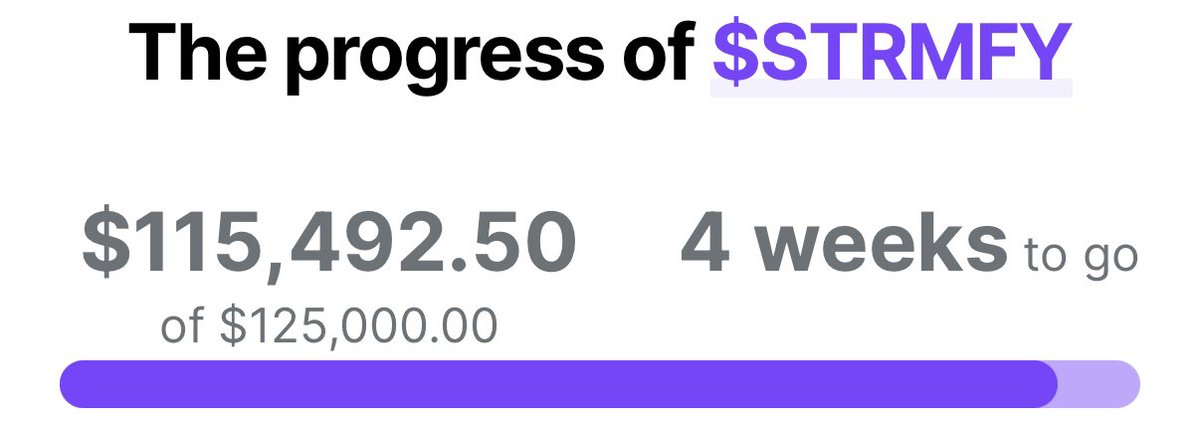 Streamifynetwrk's tweet photo. Less than $10,000 to reach the goal! ๐ Donโt miss your chance to be part of this! Grab your last bite before we launch! Letโs make it happen.
https://t.co/eltJopaqWm
#FinalCountdown #Streamify https://t.co/f16eKQqeTf