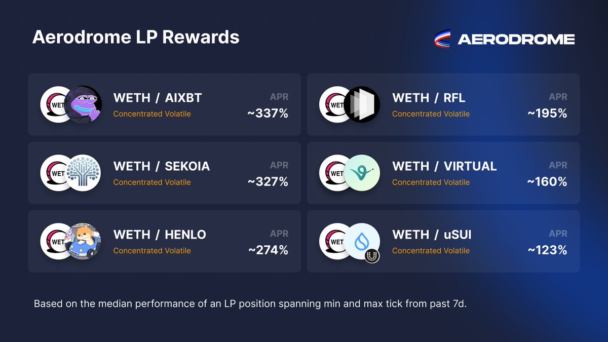 Aerodrome tweet media