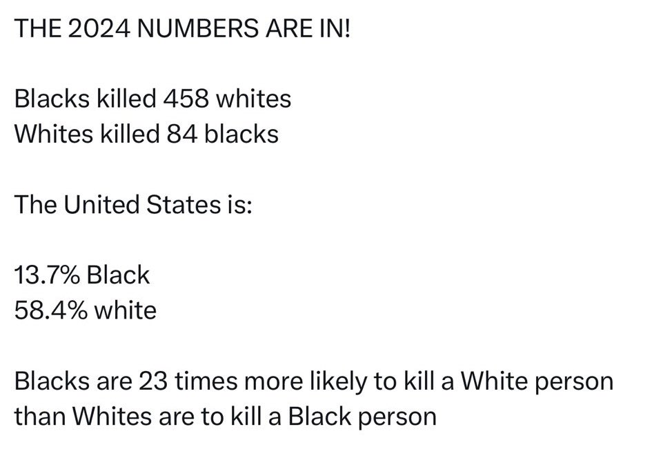 barbs_ej48702's tweet photo. @rynnnnsworld @Demmdadoll @BDTRELILBROTHER It’s not a lie, black Americans kill more white Americans every year in the US than the other way around. This is such an obvious and easily verifiable claim. https://t.co/XMRjT0qx1H