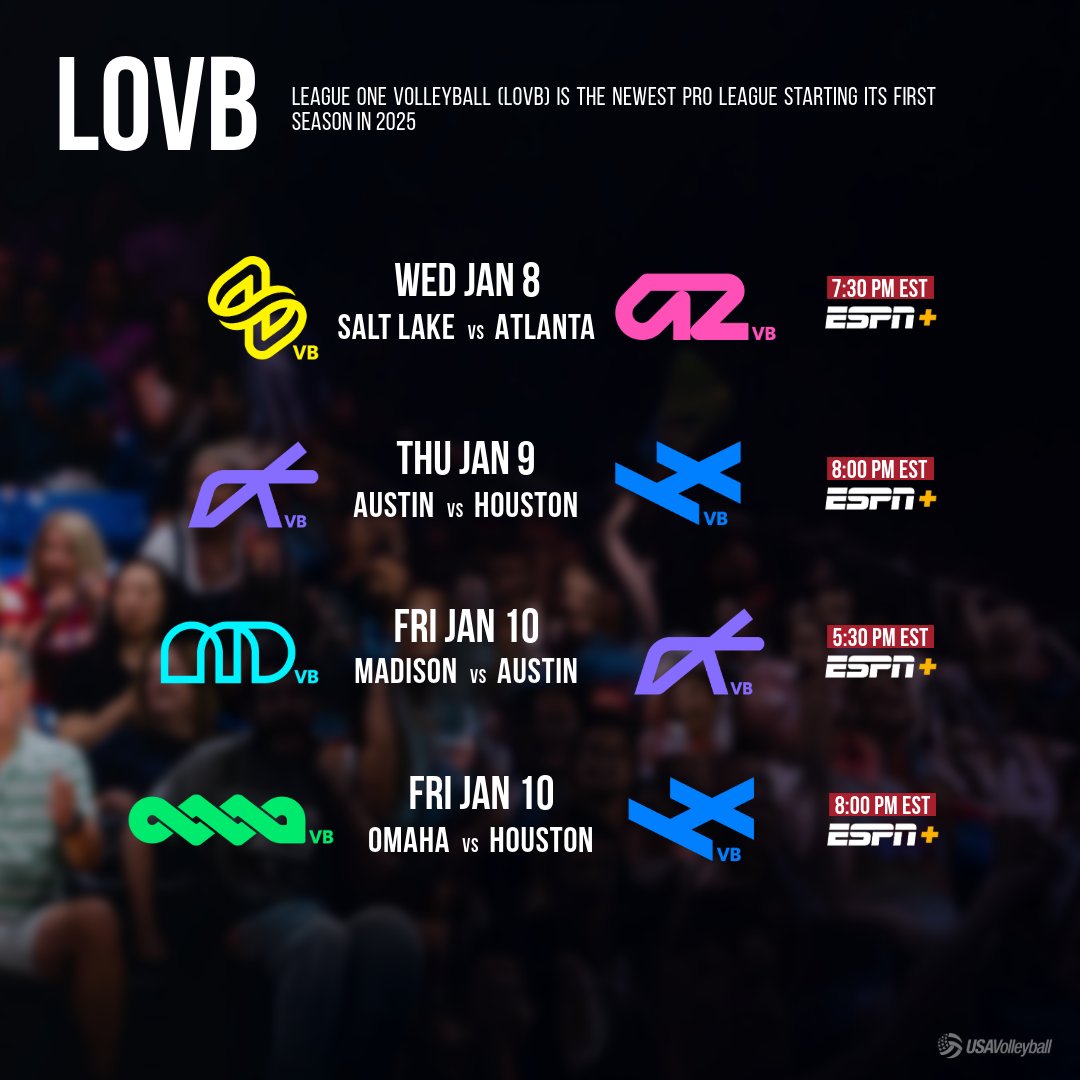 usavolleyball's tweet image. IT'S ON! 🚨

The women's volleyball pro era is here! Tonight, first serve for the inaugural season of @leagueonevb and tomorrow the second season of @RealProVB begins. Don't miss this, tune in all week!

Schedule and more details: go.usav.org/1825pro
