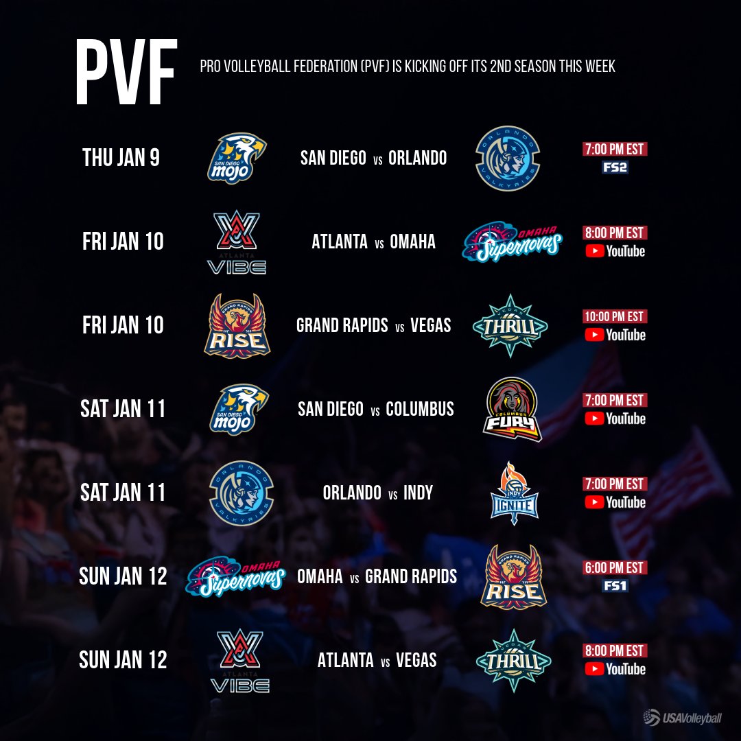 usavolleyball's tweet image. IT'S ON! 🚨

The women's volleyball pro era is here! Tonight, first serve for the inaugural season of @leagueonevb and tomorrow the second season of @RealProVB begins. Don't miss this, tune in all week!

Schedule and more details: go.usav.org/1825pro