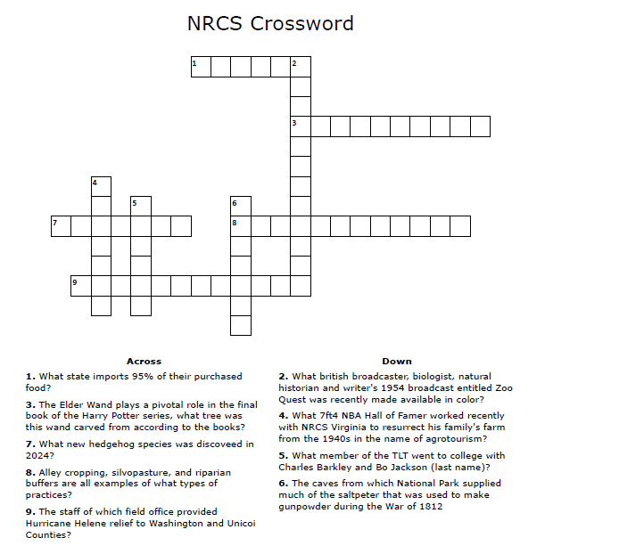 NRCS Tennessee tweet media