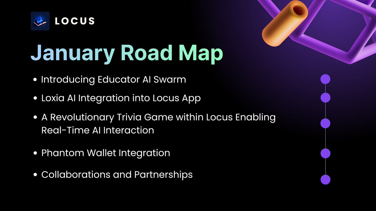 locusbrainapp's tweet image. Since stepping into 2025, we have been in an intense development phase, building and innovating at full speed. 

January Roadmap - Here’s what we are building this month:

Introducing Educator AI Swarm: We will introduce you to our Educator AI Swarm. They are specialized Educator…