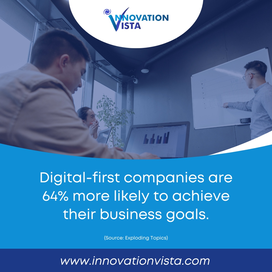 Efficiency is just step one. Innovation Vista goes further—transforming tech into a strategic advantage that drives top-line growth. 

Contact us to see how a digital-first strategy can elevate your goals and deliver measurable success.