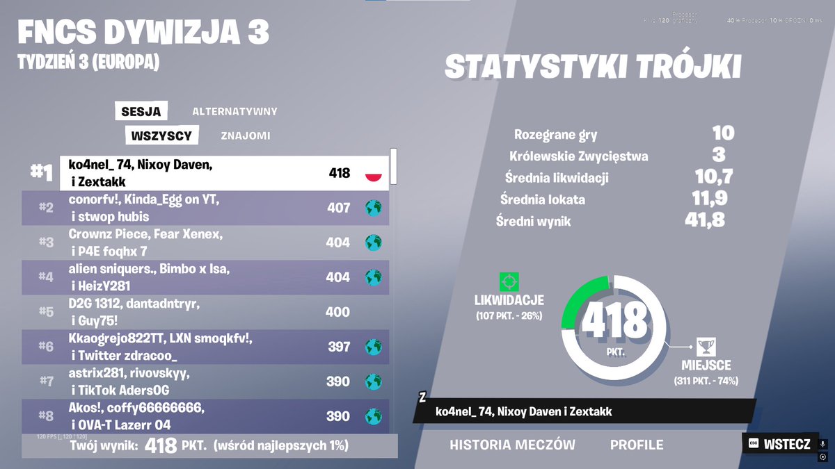 latwe gowno #1 <a href="/Ko4nel_/">Ko4nel_</a> <a href="/DavenFN1/">Daven</a> 🥸