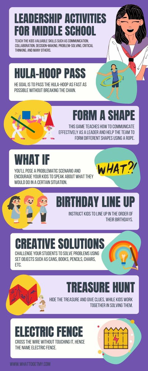 TCEA's tweet image. Looking for leadership activities for middle school students that can inspire and teach valuable life skills? Check these out! 

buff.ly/4j6ybTk  via What To Get My 
#mschat #edutwitter #teachertwitter #learning